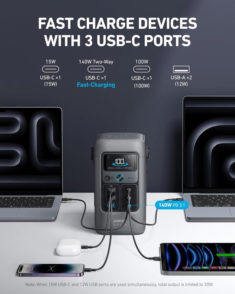 Anker SOLIX C200 DC Portable Power Station | Newton Stores